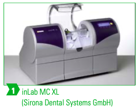 Unité de frittage inLab MC XL (Sirona Dental Systems GmbH)